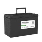Cell plus Din 90